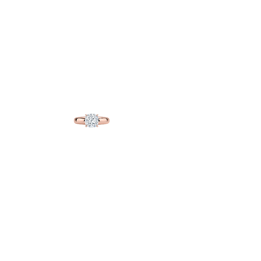 Ring on Hand