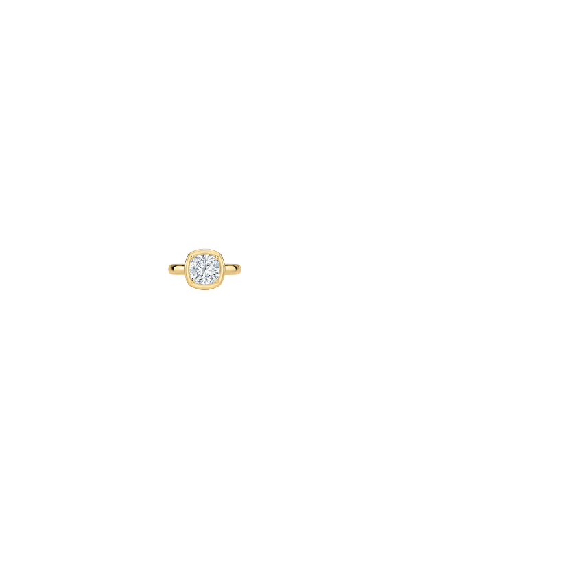 Ring on Hand