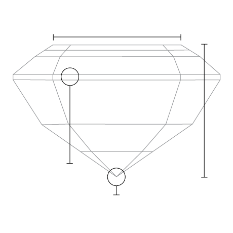 0.51 Carat Asscher Diamond side view with measurements