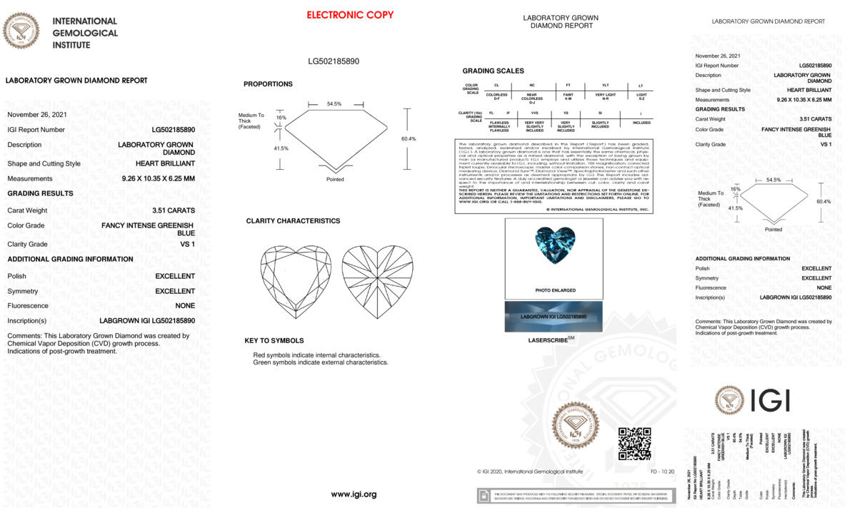 cert