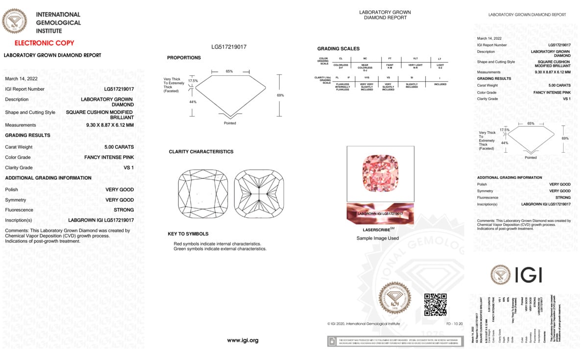 cert