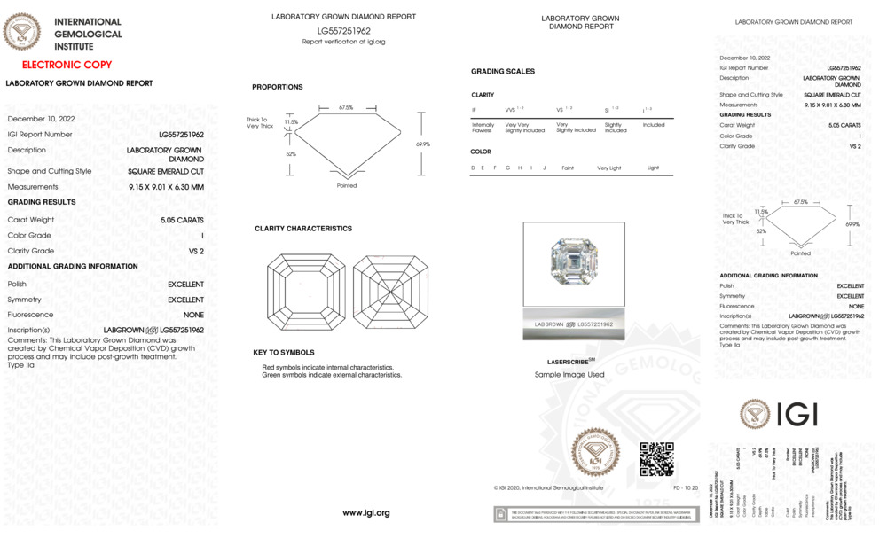cert