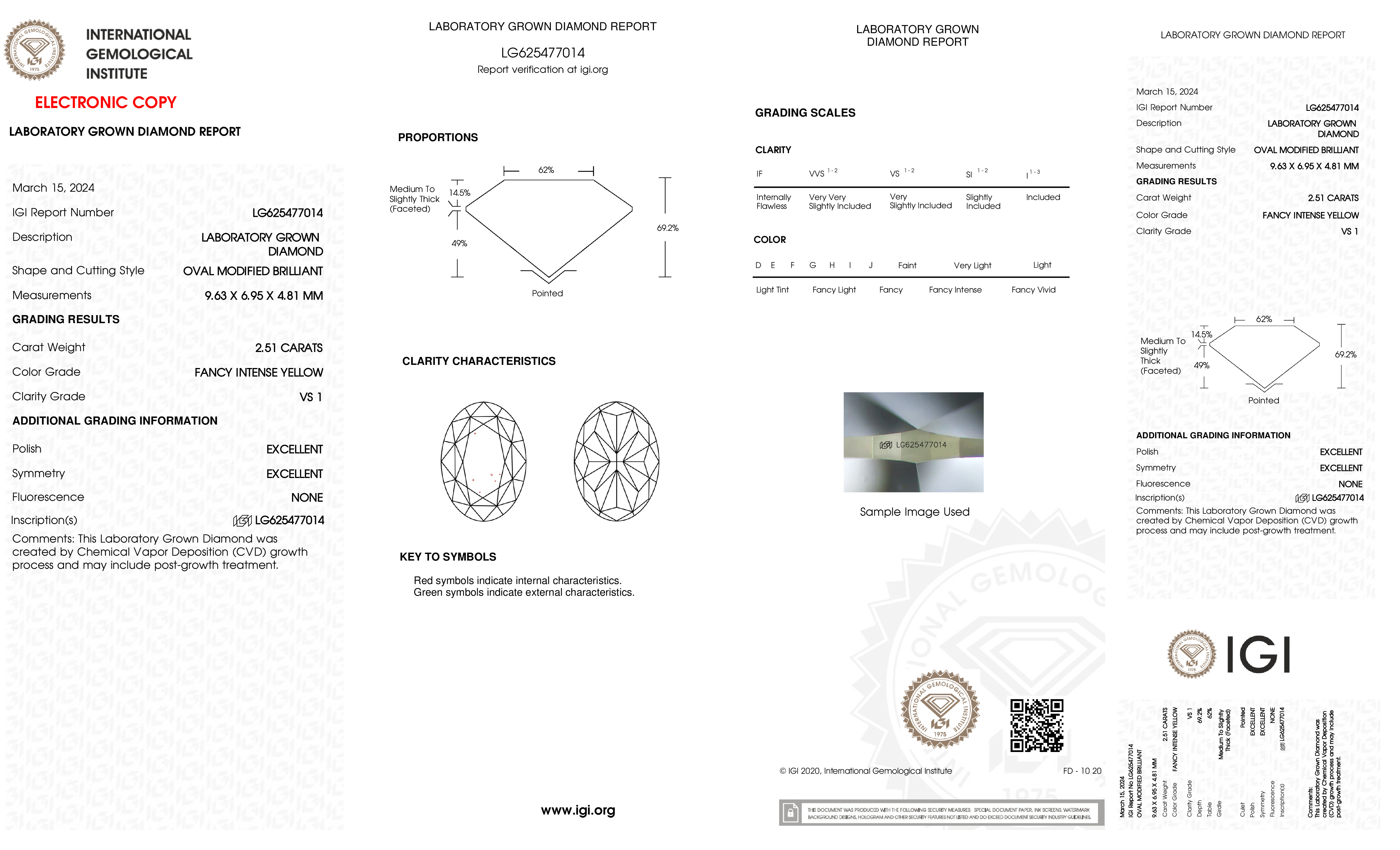 cert