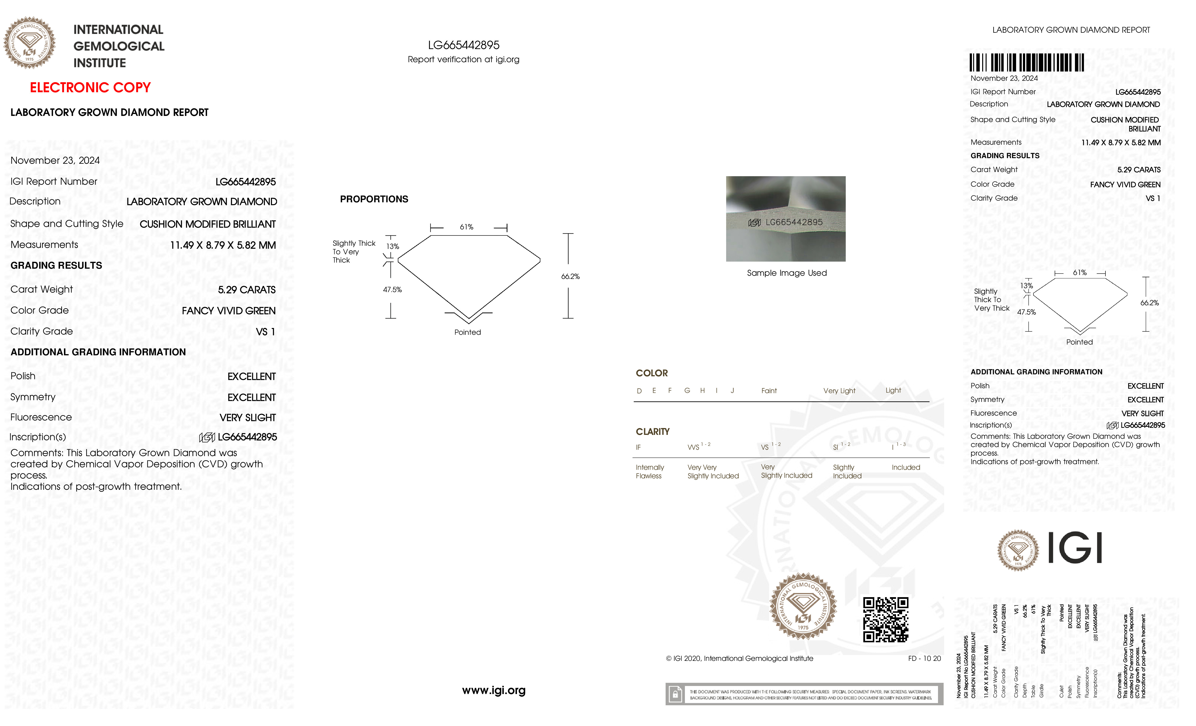 cert
