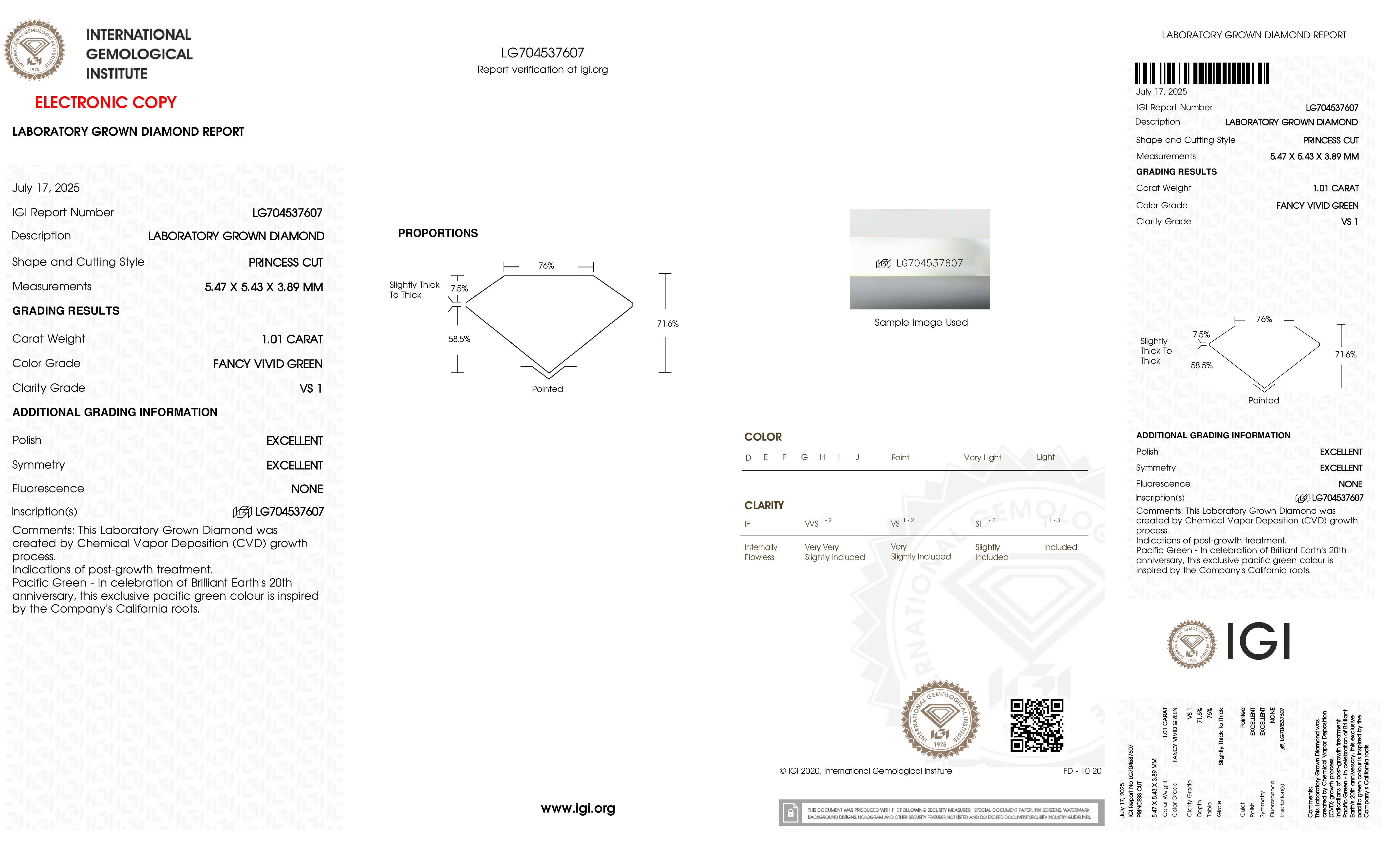 cert