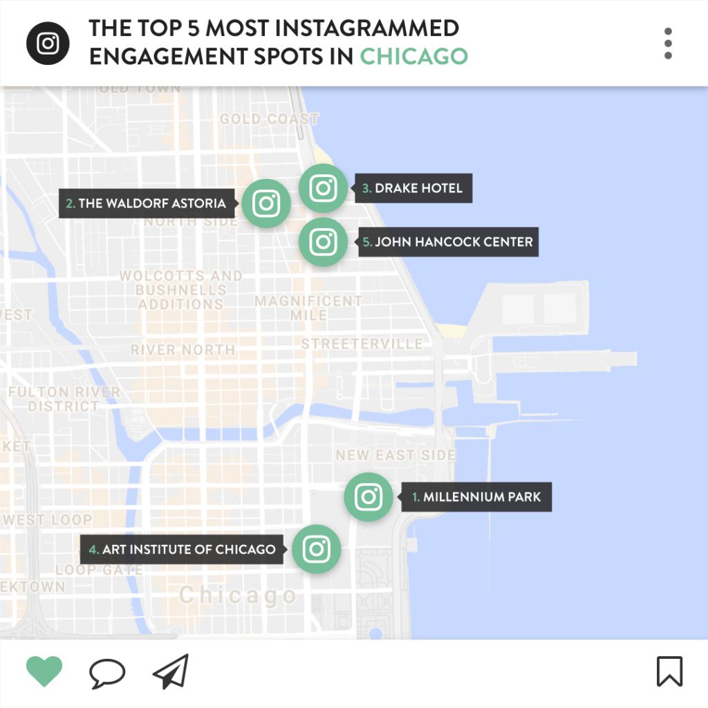 Top 5 Places for Proposal Pictures in Chicago