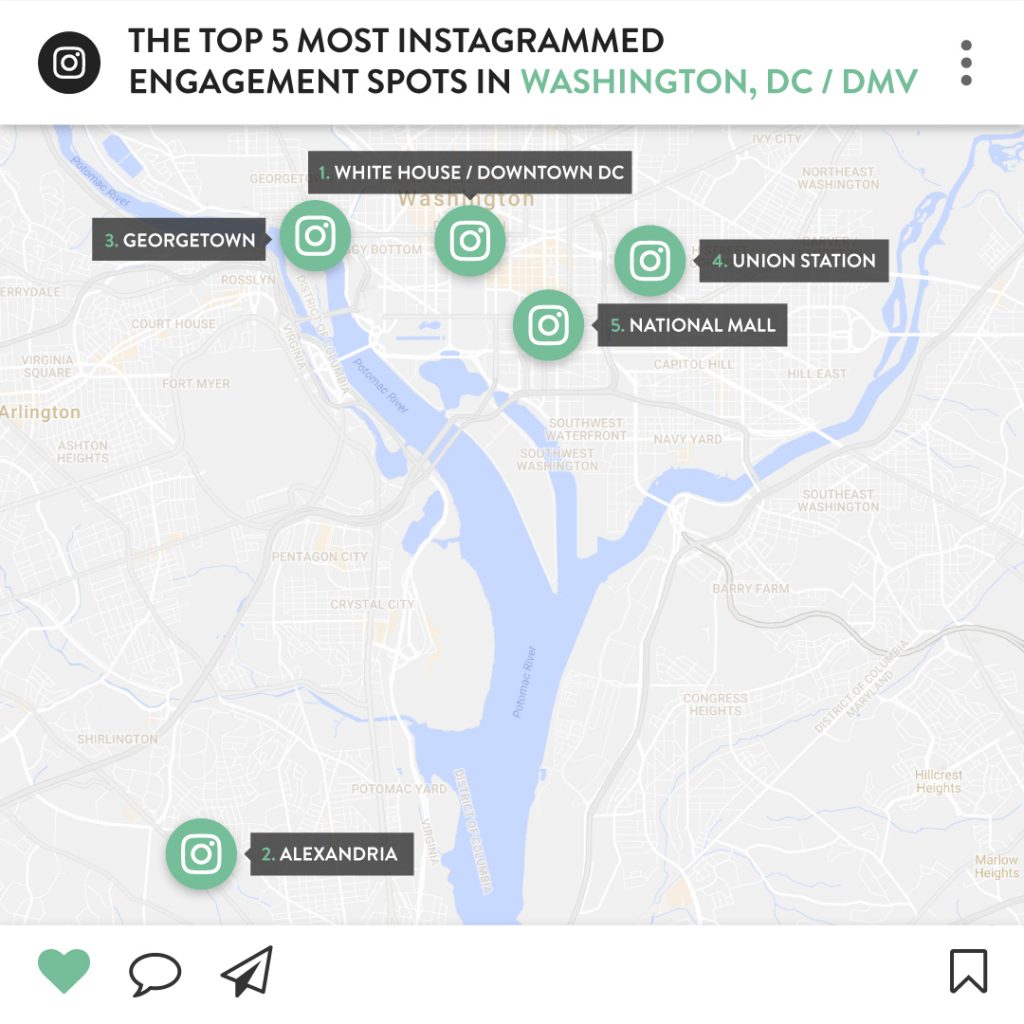 Top 5 Places for Proposal Pictures in DC