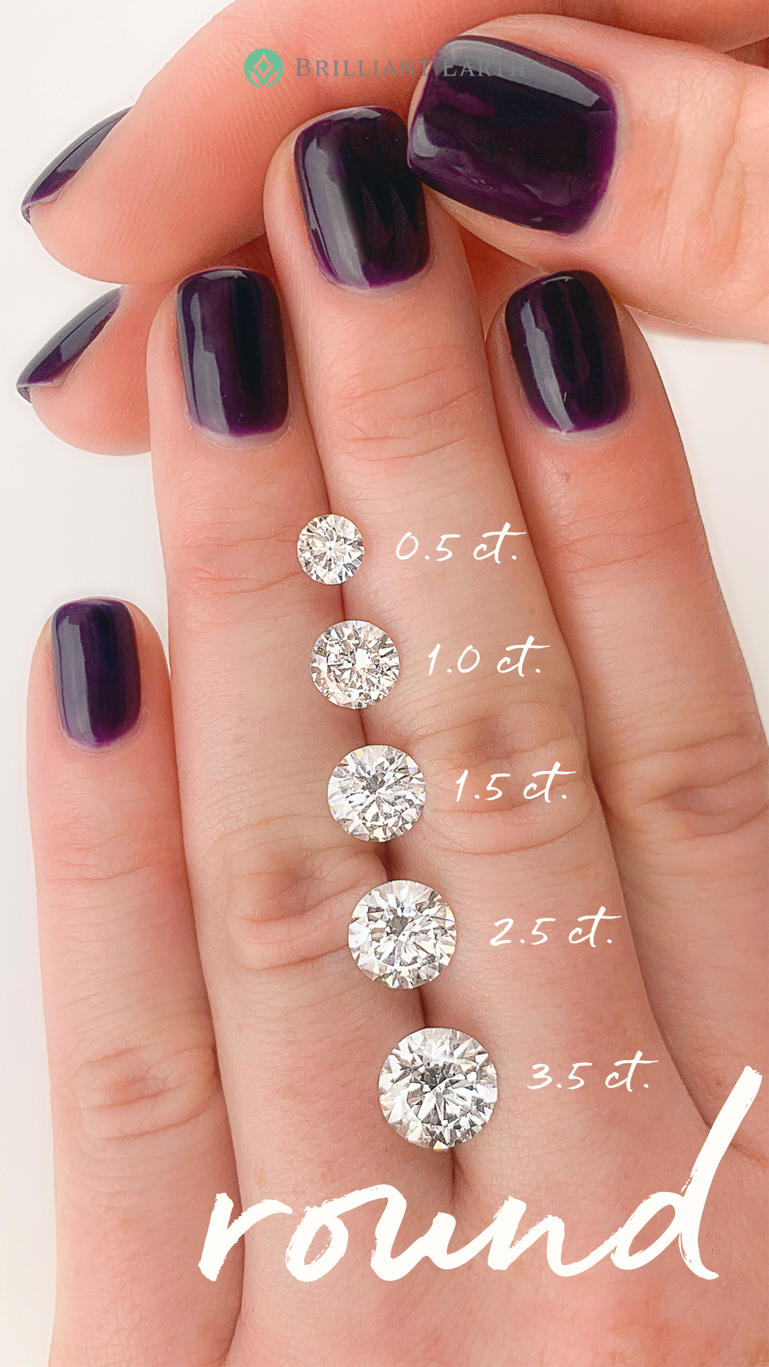 Diamond Size Comparison On Finger   Diamond Edu Story Slide 6 Loose Round Diamonds Logo  