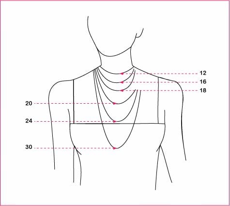 Average necklace size for a deals woman