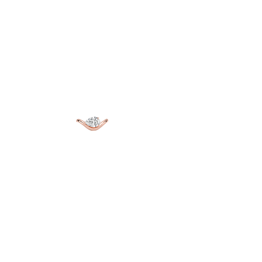 Ring on Hand
