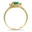 The Dahl Ring, smallside view