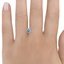 1.00 Ct. Fancy Blue Round Lab Created Diamond, smalladditional view 1