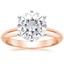 14KR Moissanite Classic Six-Prong Solitaire Ring, smalltop view