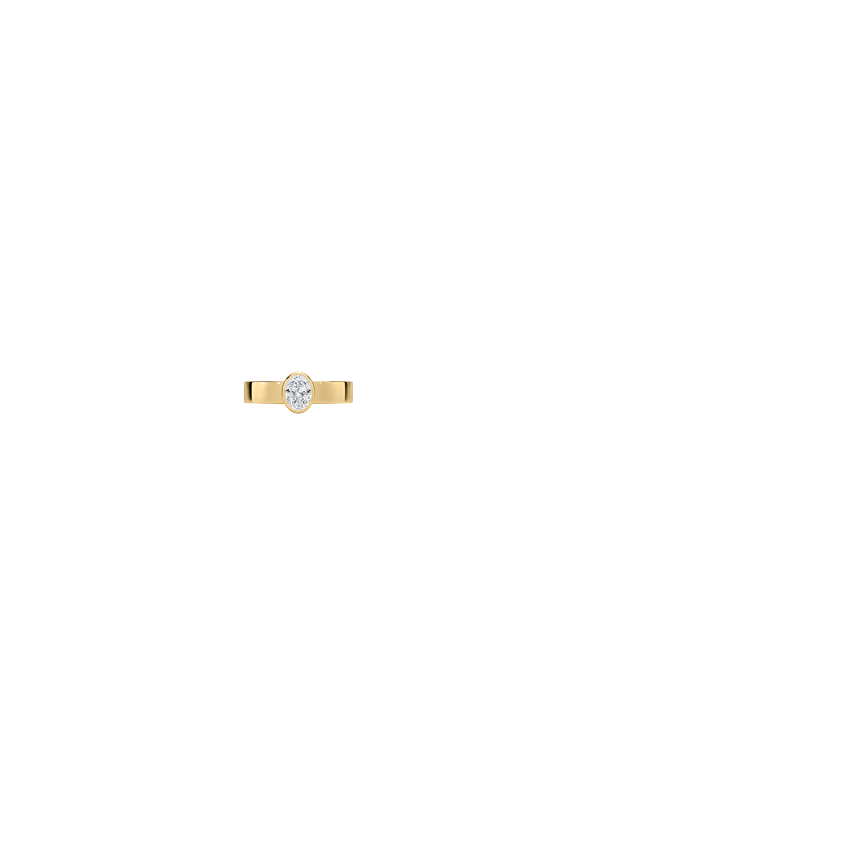 Ring on Hand