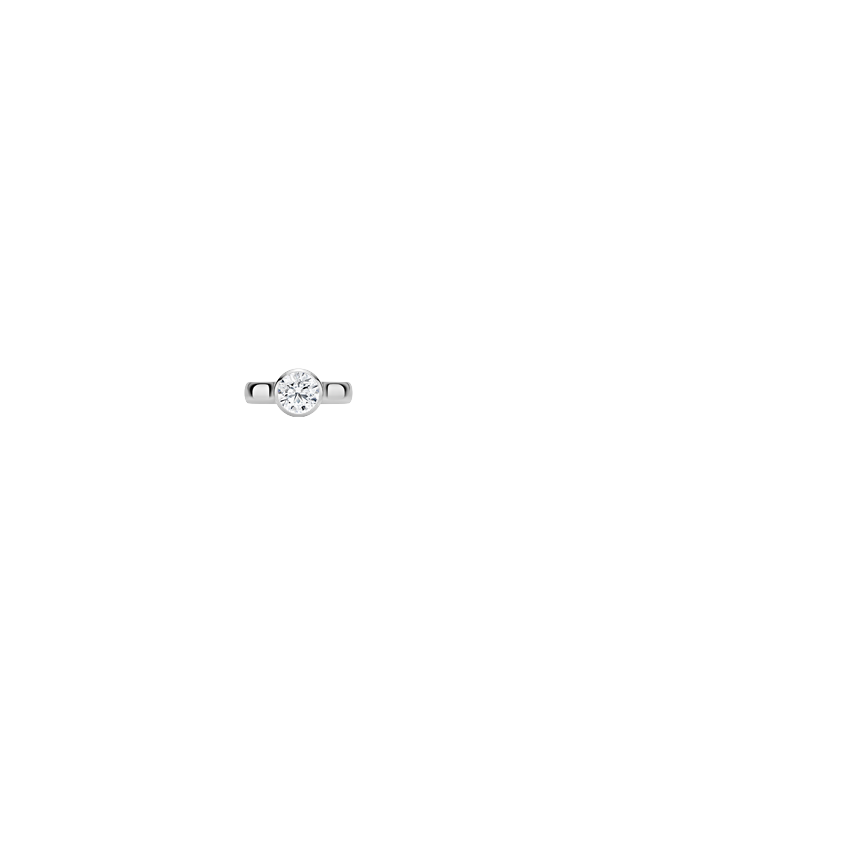 Ring on Hand