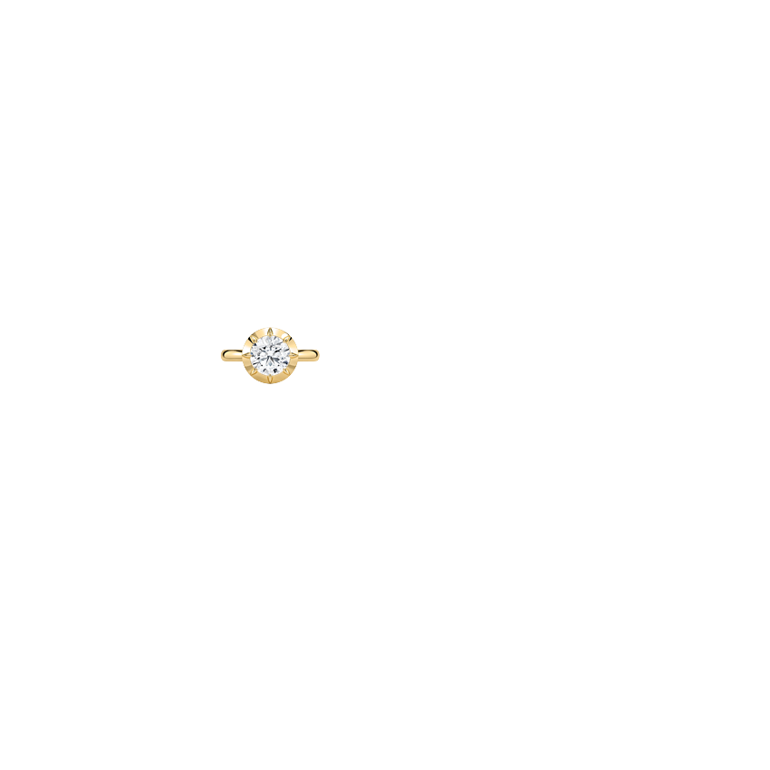 Ring on Hand