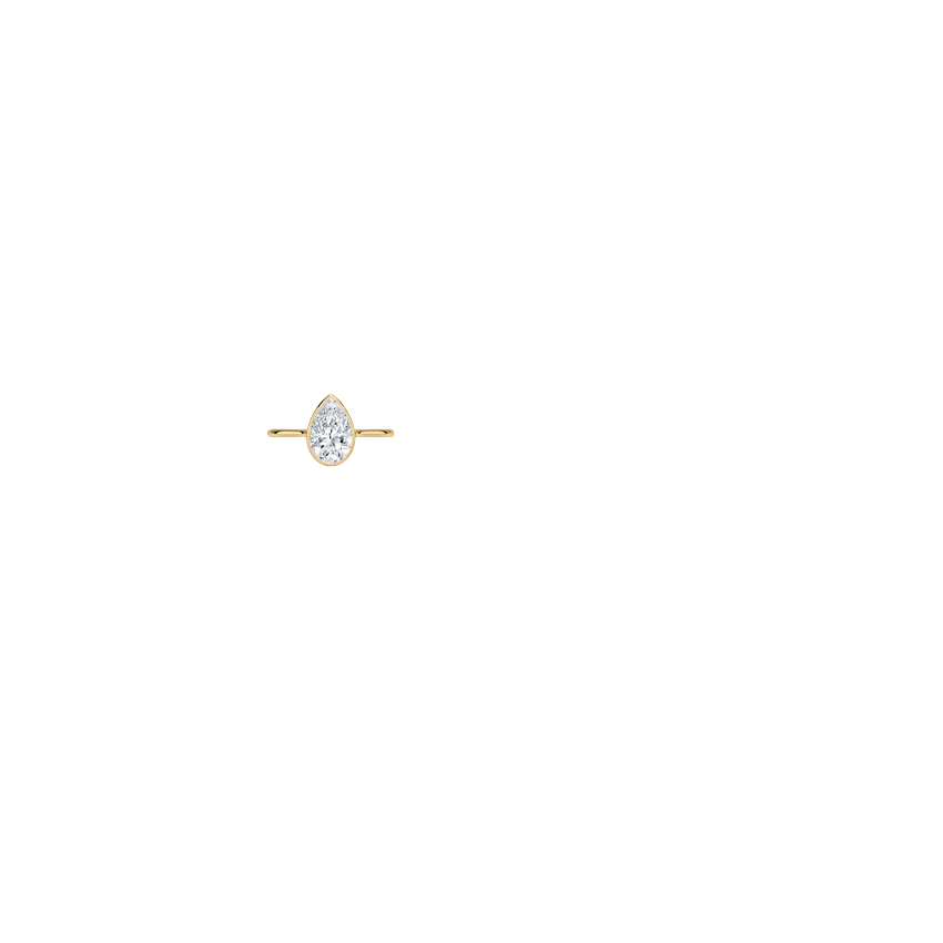 Ring on Hand