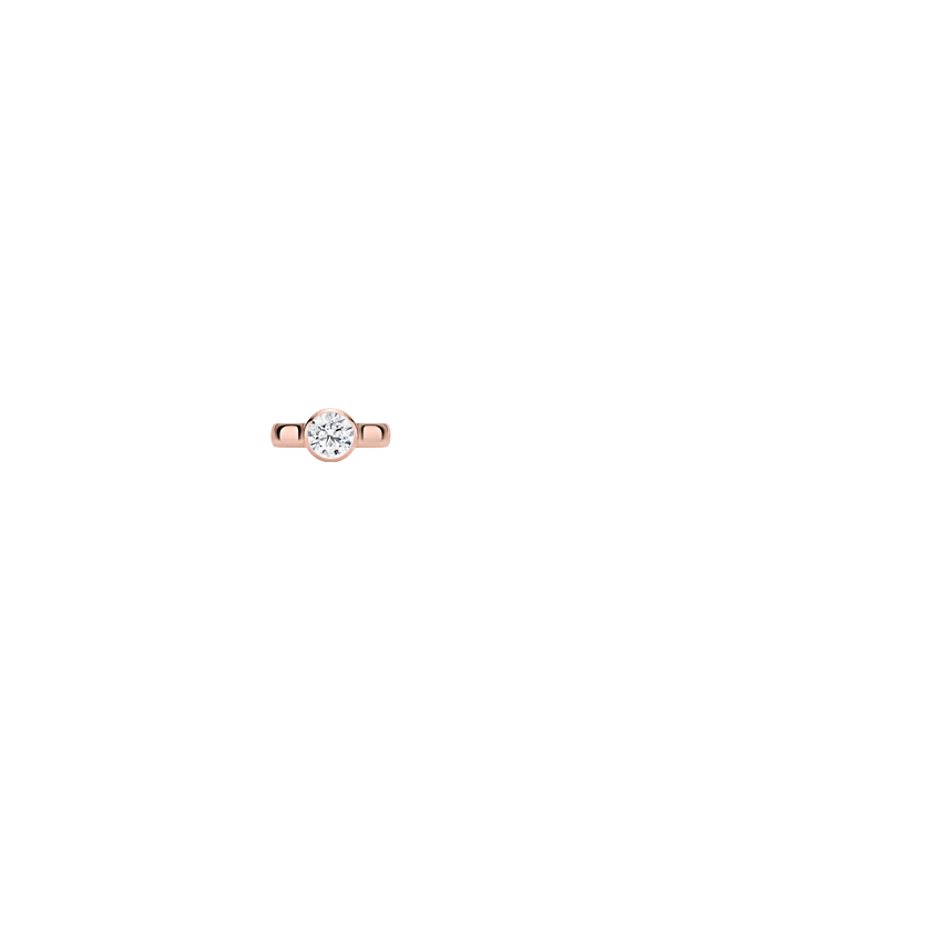 Ring on Hand