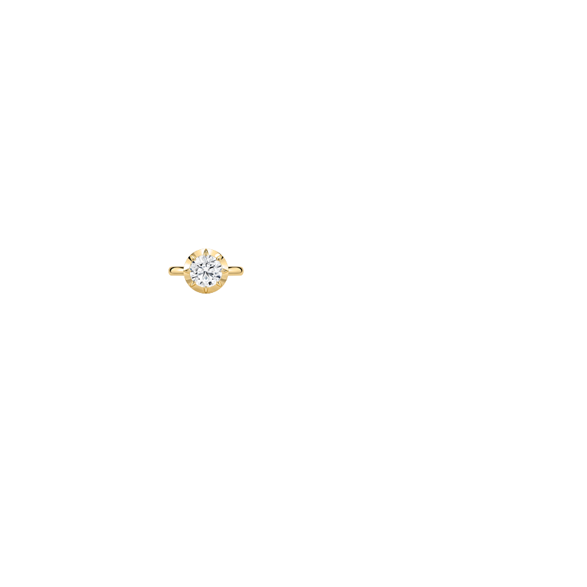 Ring on Hand