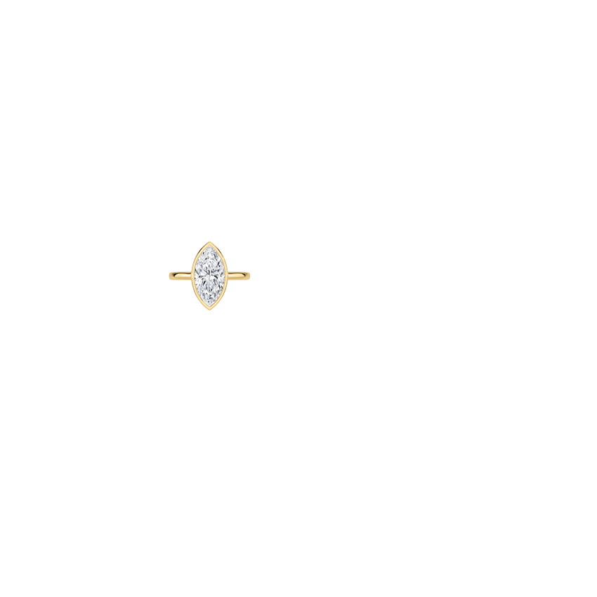Ring on Hand