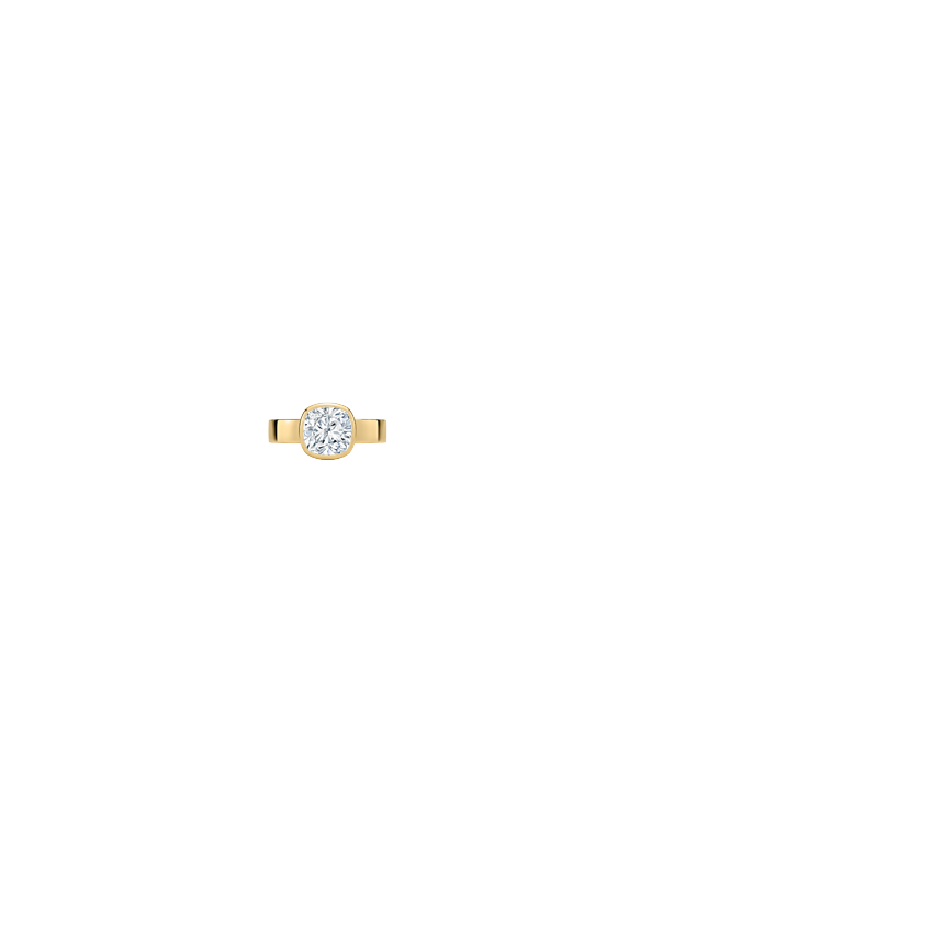 Ring on Hand