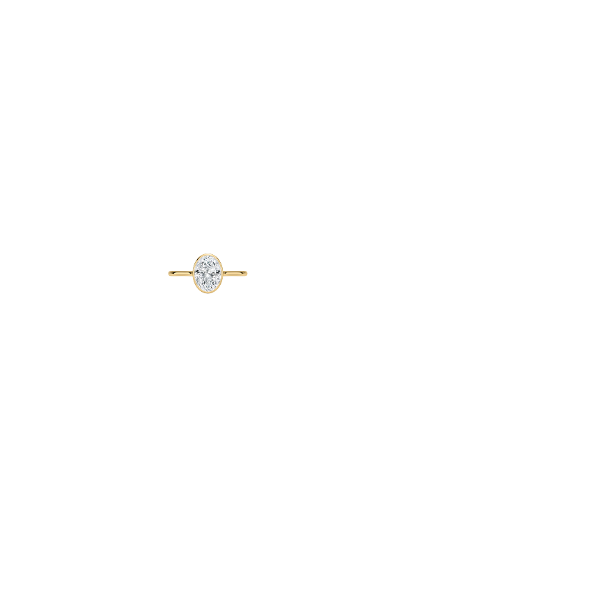 Ring on Hand