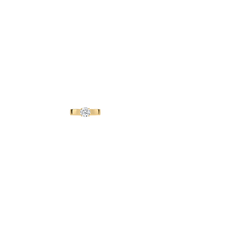 Ring on Hand