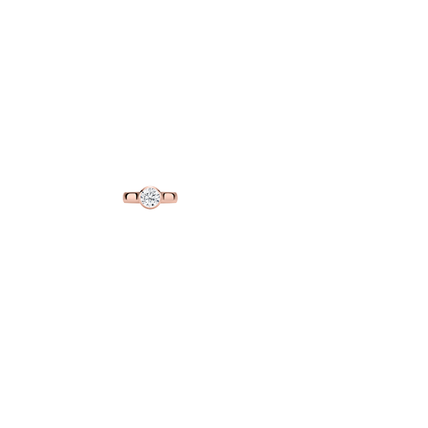 Ring on Hand