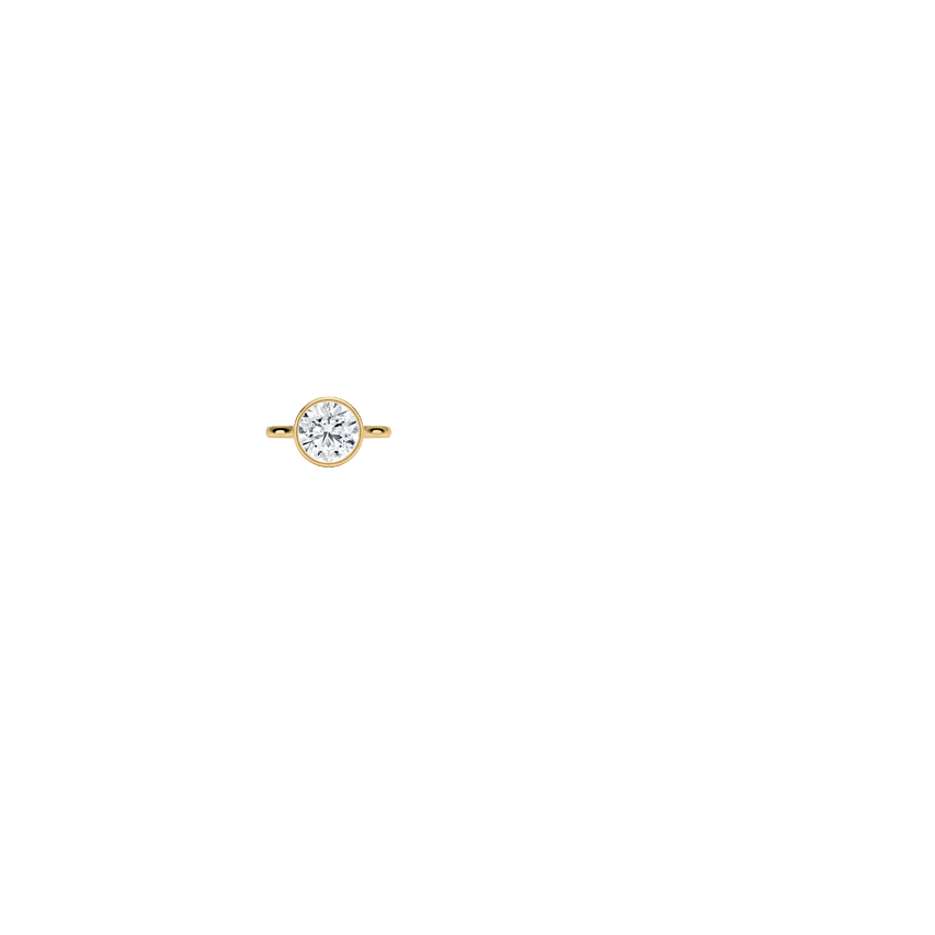 Ring on Hand