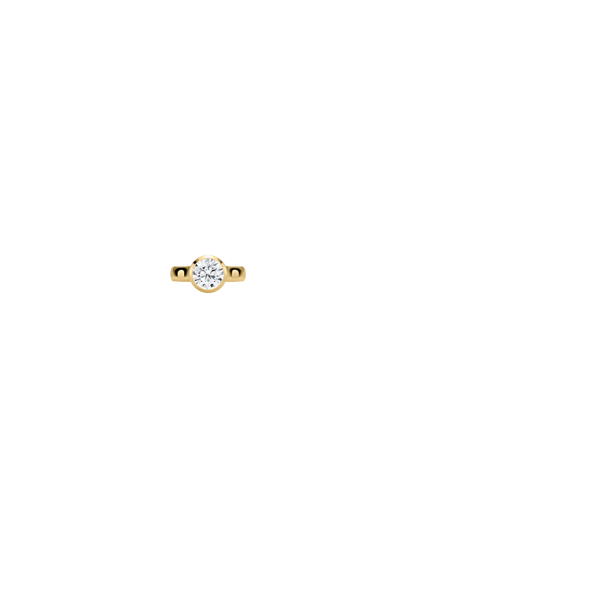 Ring on Hand