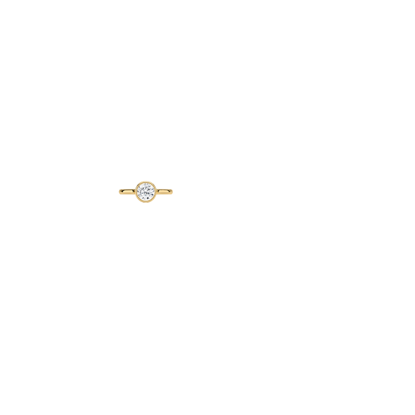 Ring on Hand