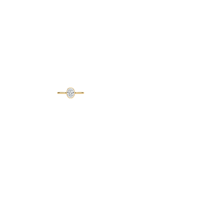 Ring on Hand