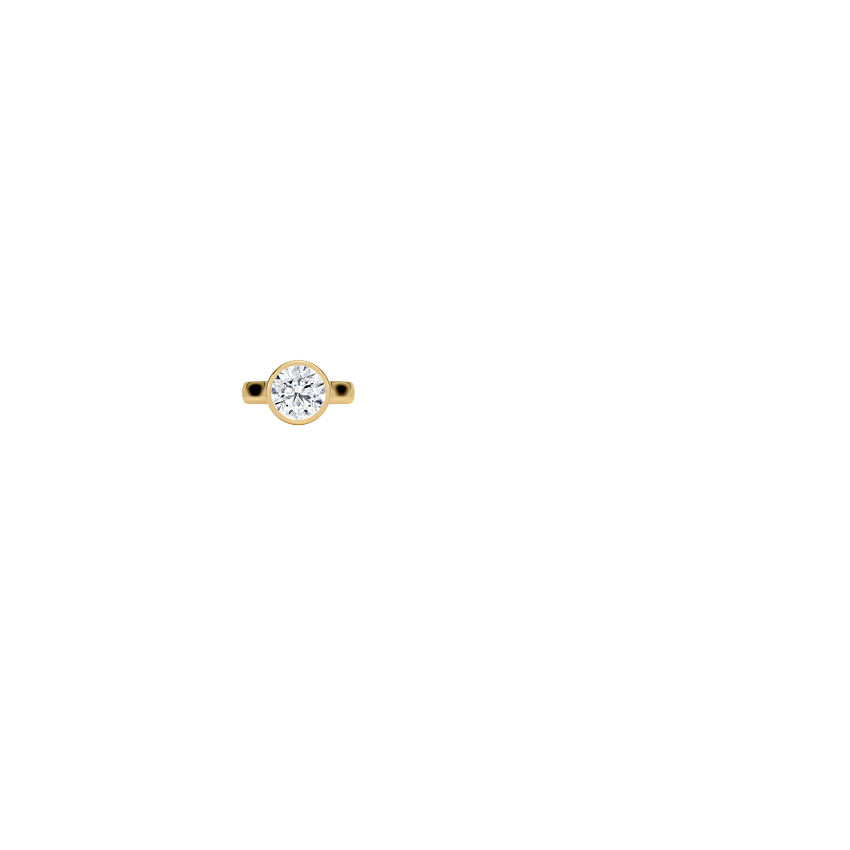 Ring on Hand