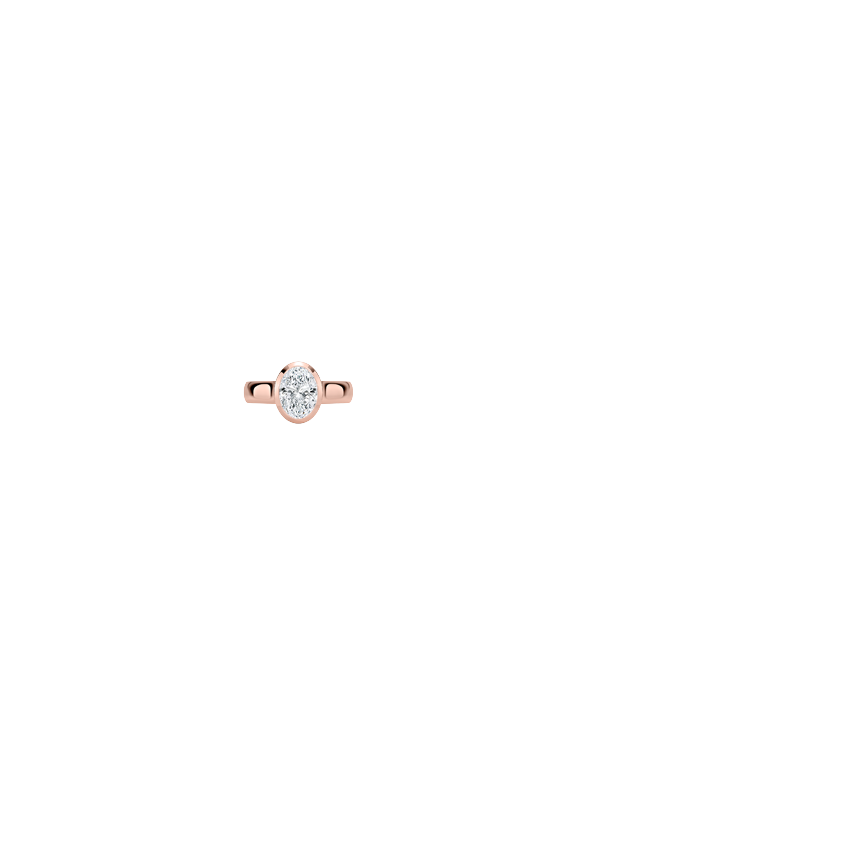 Ring on Hand