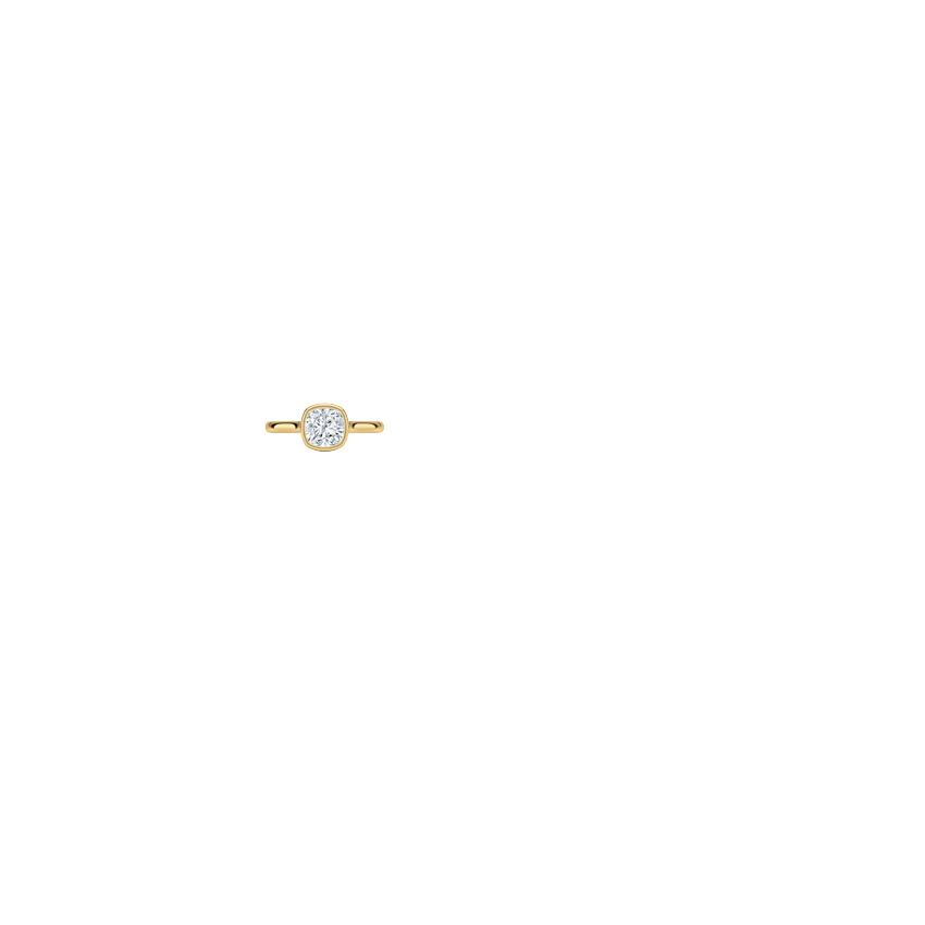 Ring on Hand