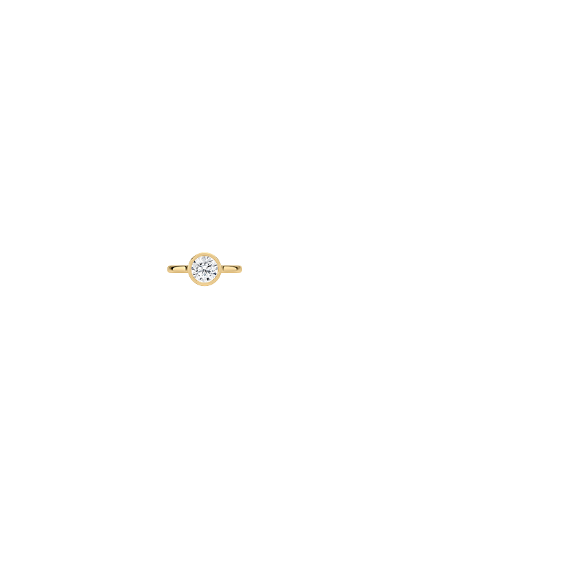 Ring on Hand