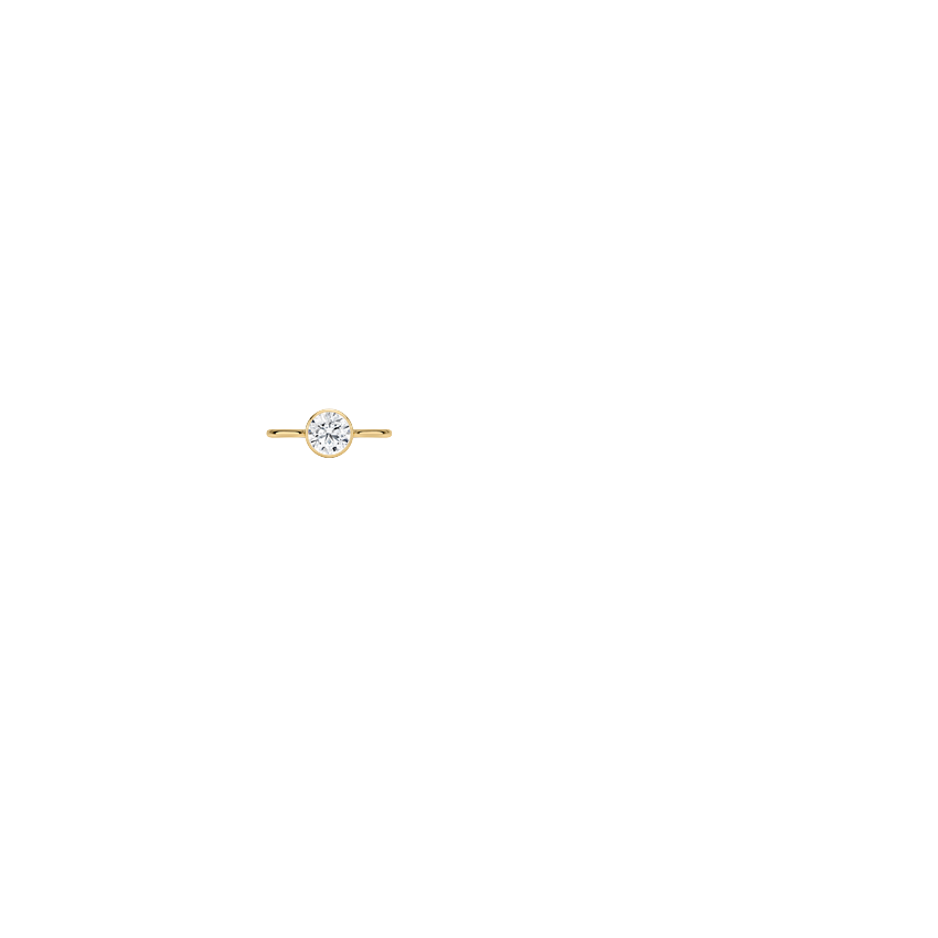 Ring on Hand