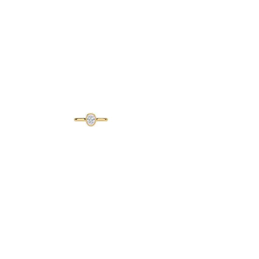 Ring on Hand