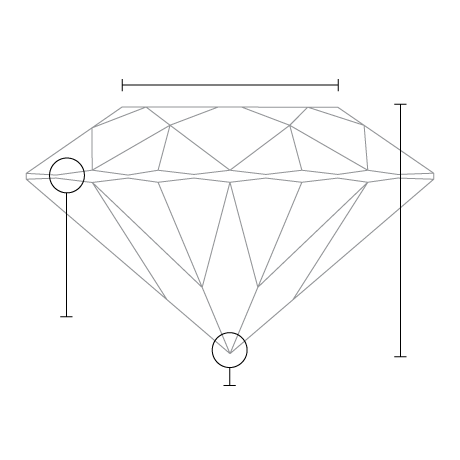 1.0 Carat Round Diamond side view with measurements