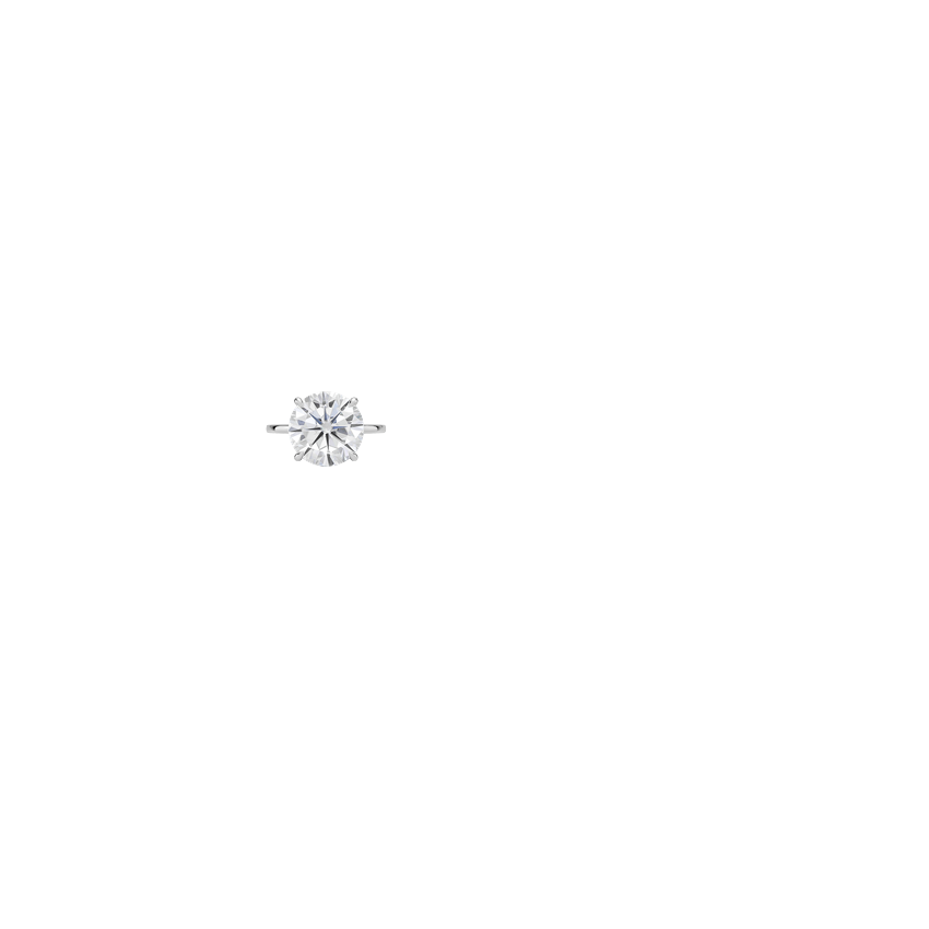 Ring on Hand