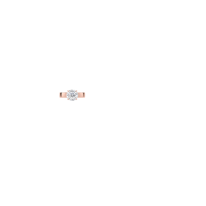 Ring on Hand