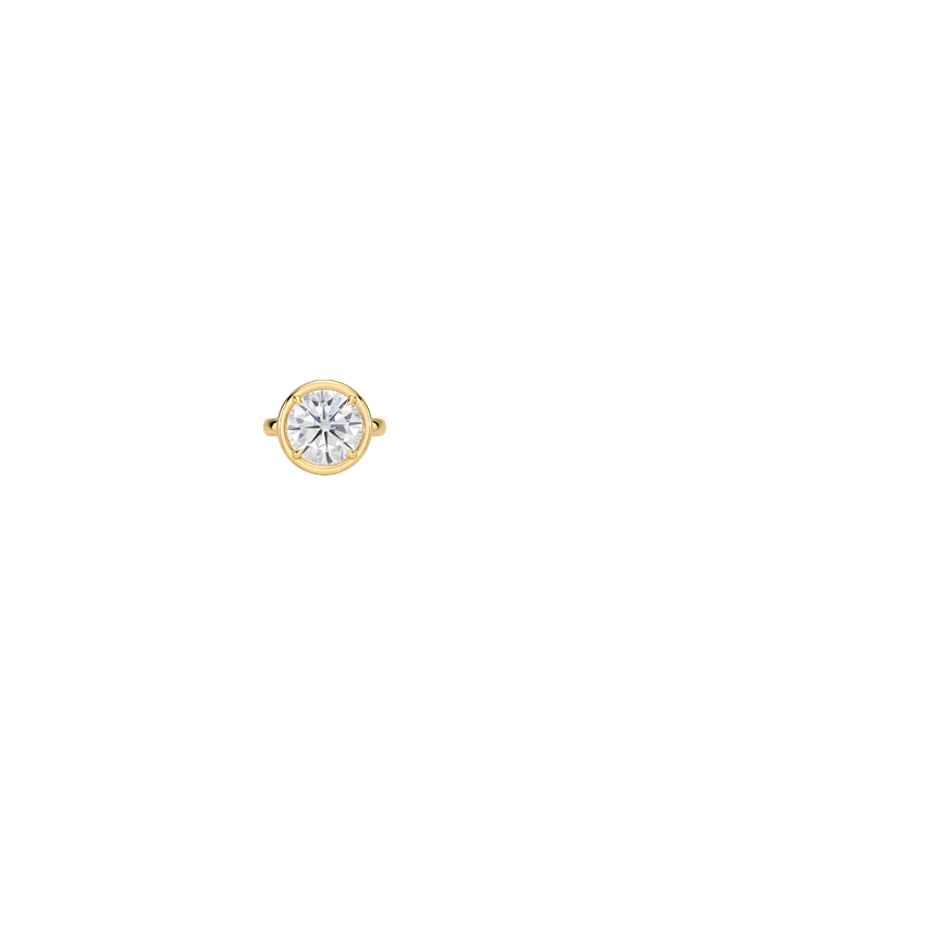 Ring on Hand