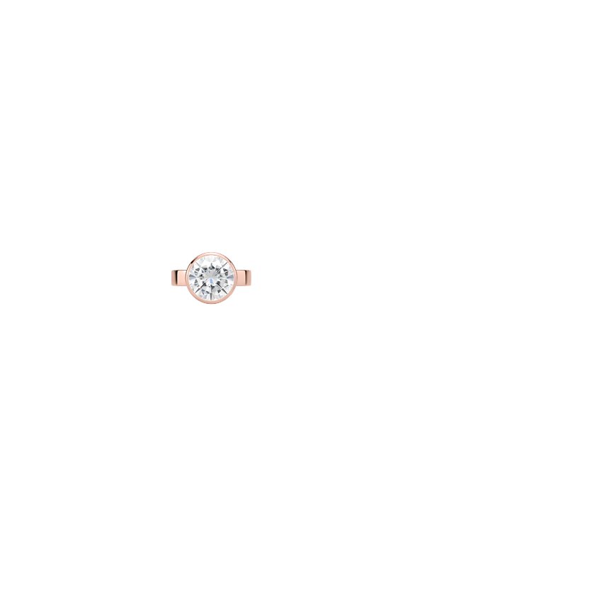 Ring on Hand