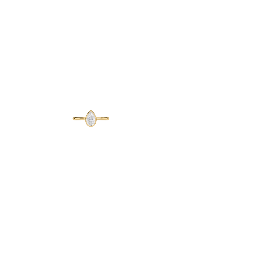 Ring on Hand