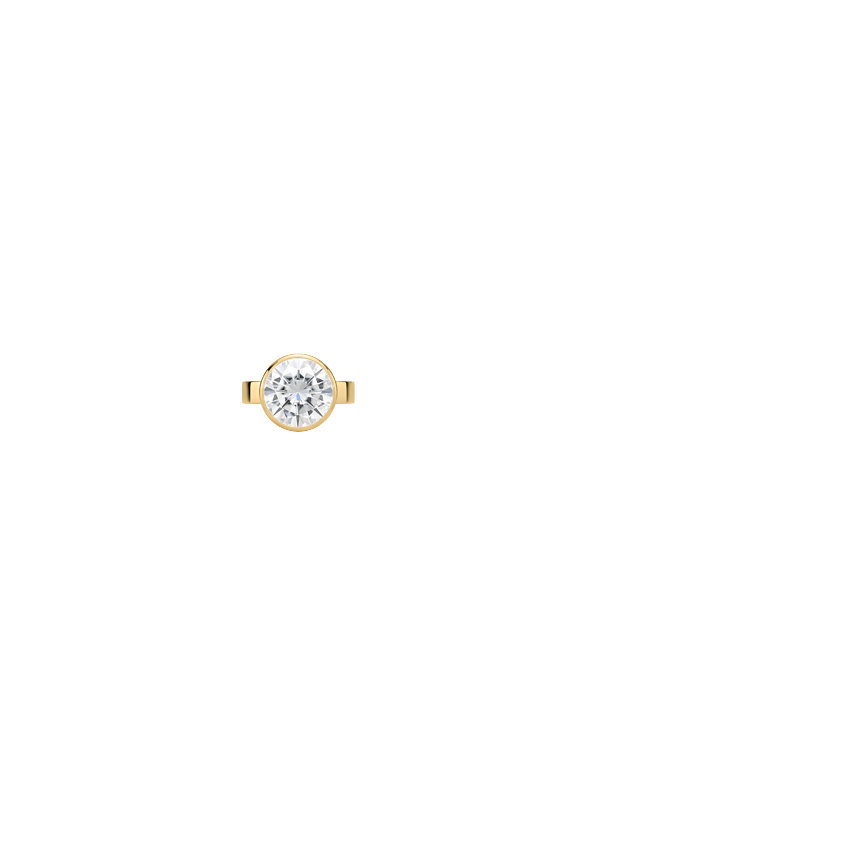 Ring on Hand