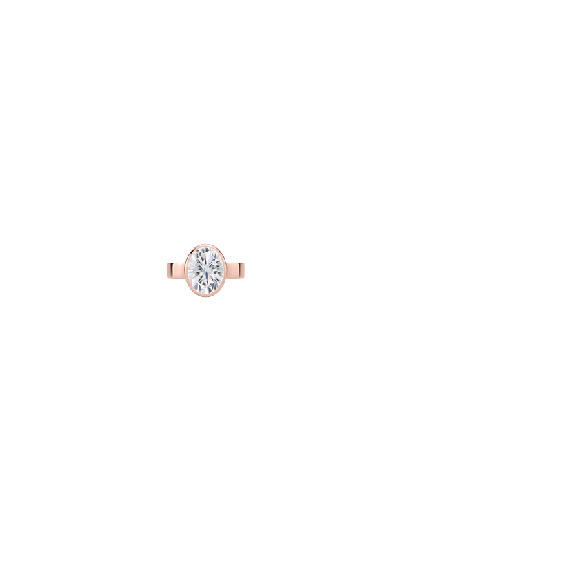 Ring on Hand