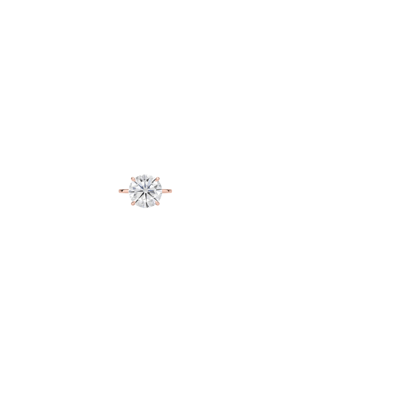 Ring on Hand