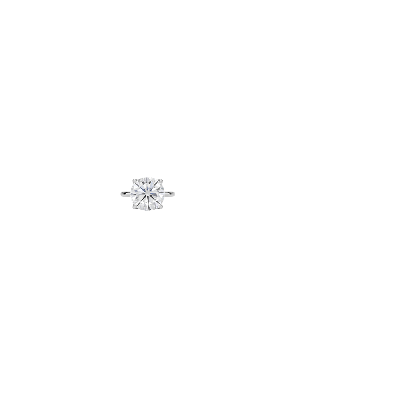 Ring on Hand