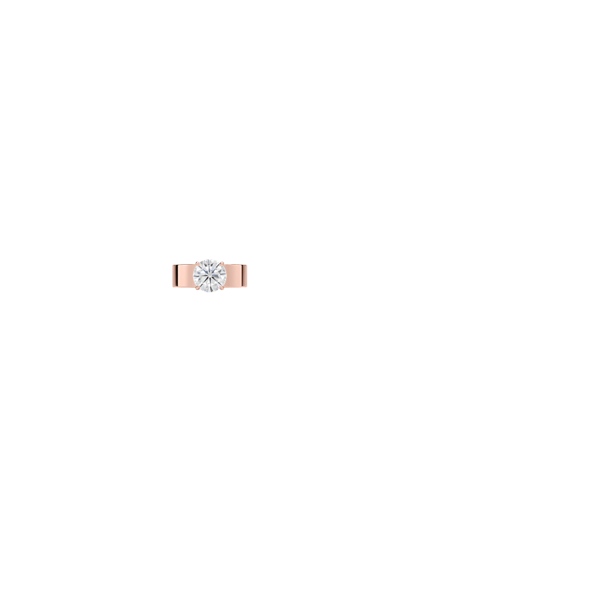 Ring on Hand