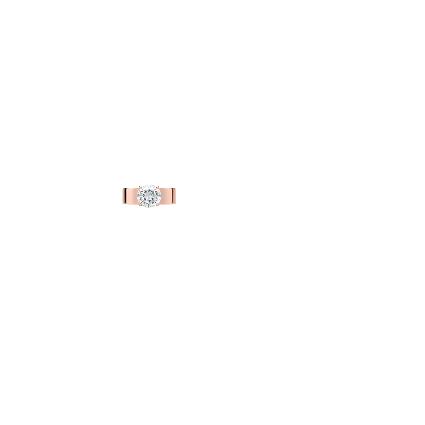 Ring on Hand
